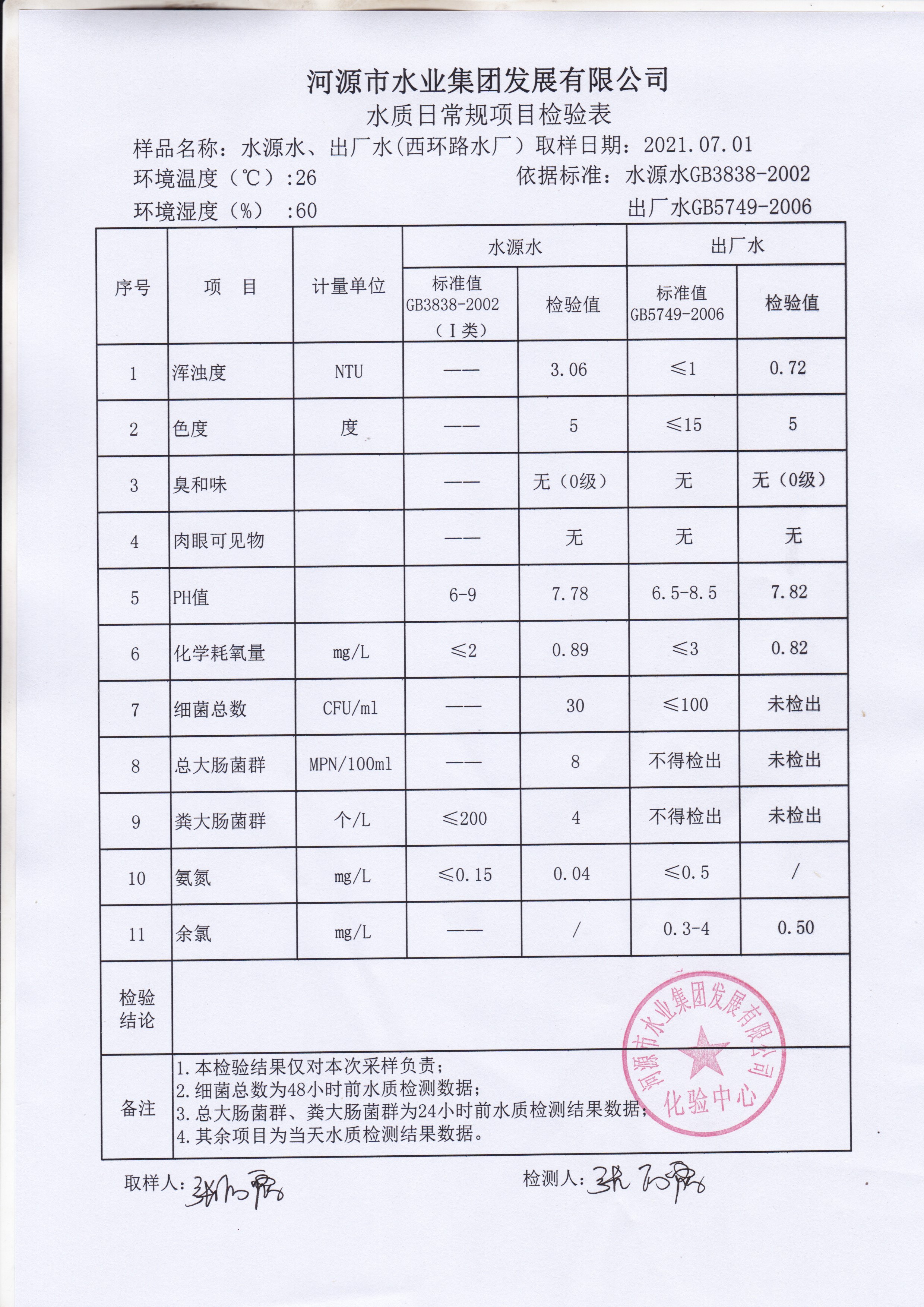 7.1。2_20210701_0001.jpg